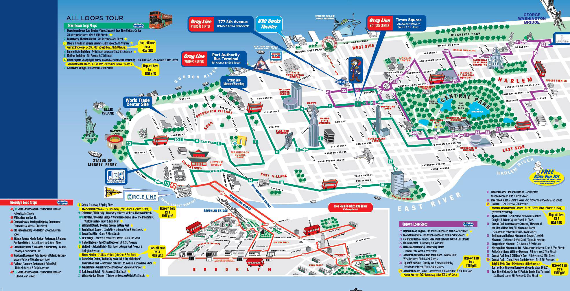 All Loops Map NY 