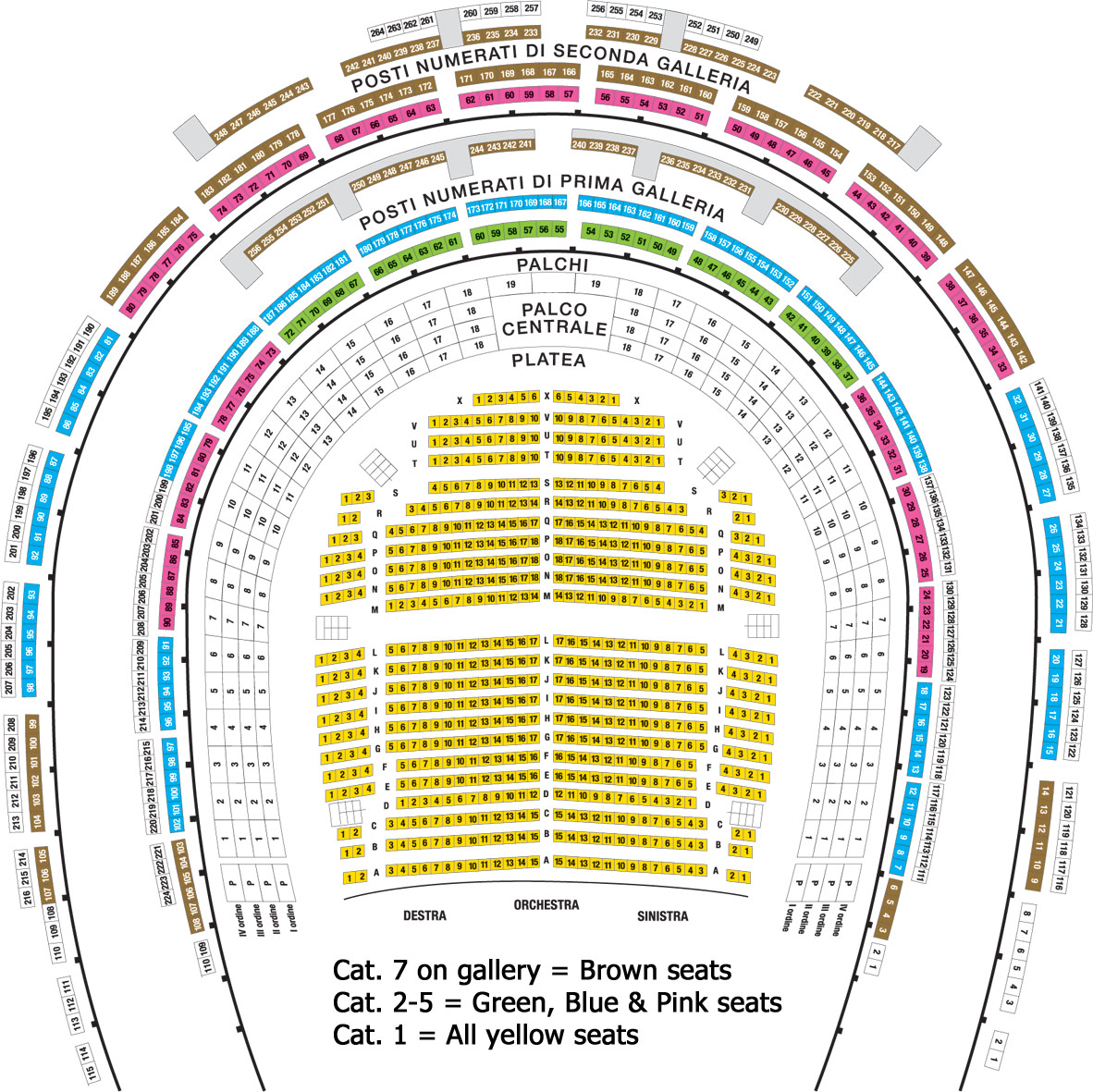 La Opera Seating Chart